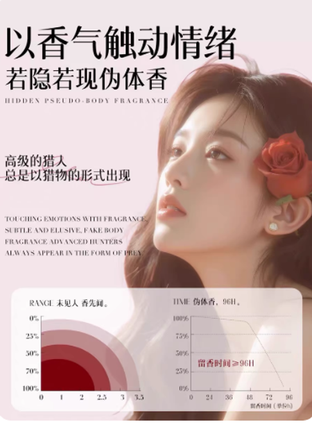 韓國進口韋雪同款夏娃香水72H持久留香生日七夕禮物高級淡香正品